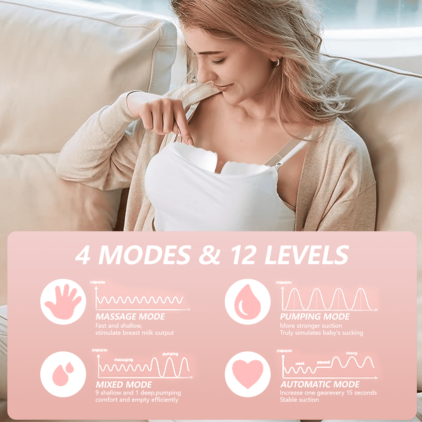 Yadala Breast Pump, Double Wearable Electric Hands-Free Breast Pump with 4 Modes, 12 Levels, Pink