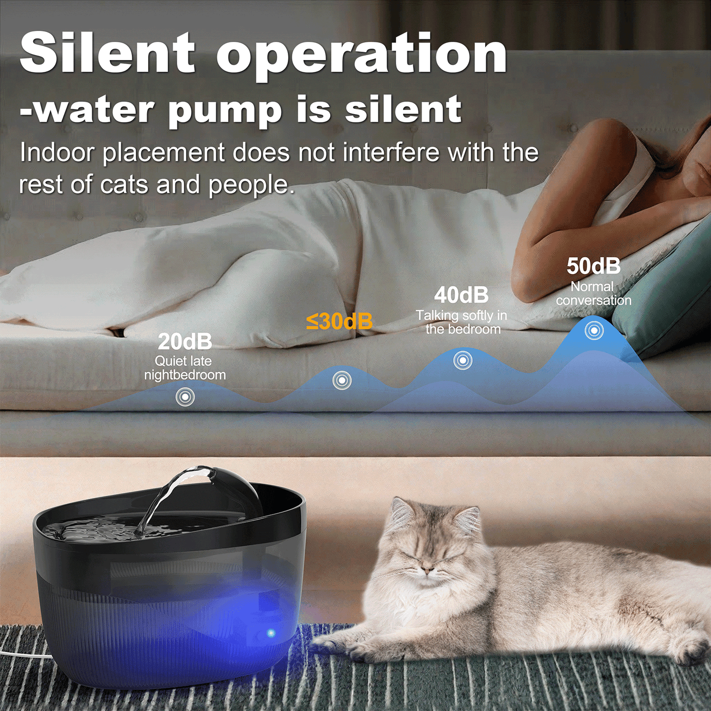 Cat Water Fountain, 75oz/2.2L Cat Fountain for Drinking with Faucet, OEIKPFN Pump & Filter, Automatic Pet Water Fountain Bowl & Dispenser with Replacement Filters
