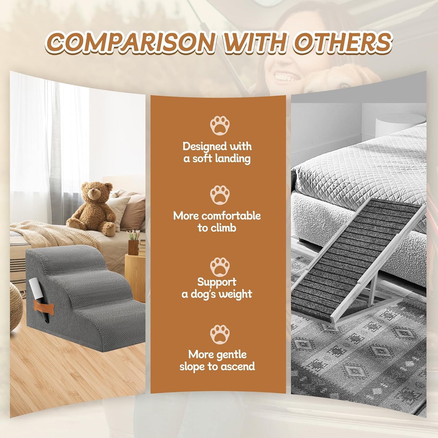 OEIKPFN 3 Tiers Dog Ramp and Stairs for Beds Or Couches - Non-Slip Sturdy Pet Steps - for Small Dogs to get on High Bed
