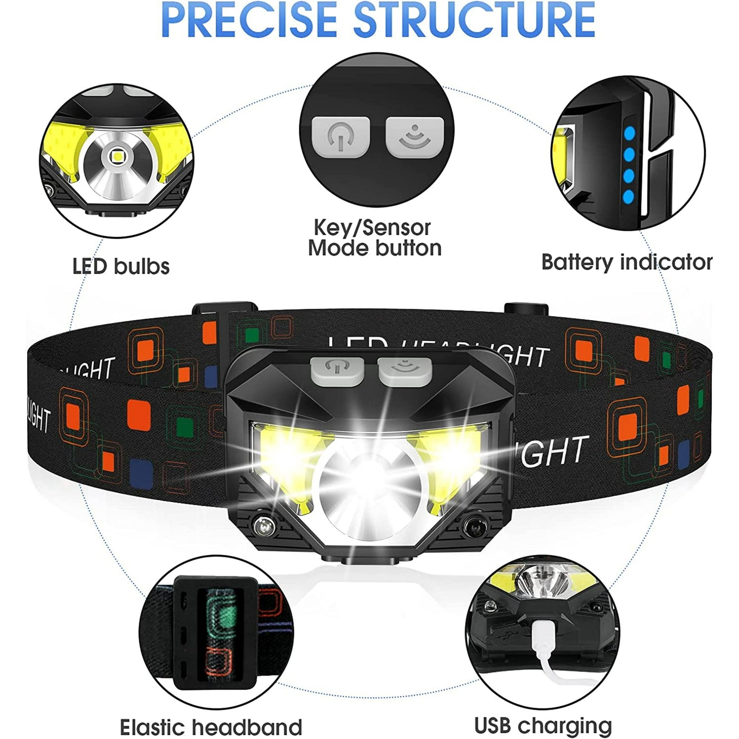 Headlamp Flashlight, OEIKPFN 2-Pack Lumen Ultra-Light Bright LED Rechargeable Headlight with Waterproof Motion Sensor for Outdoor Camping Running Hiking Fishing