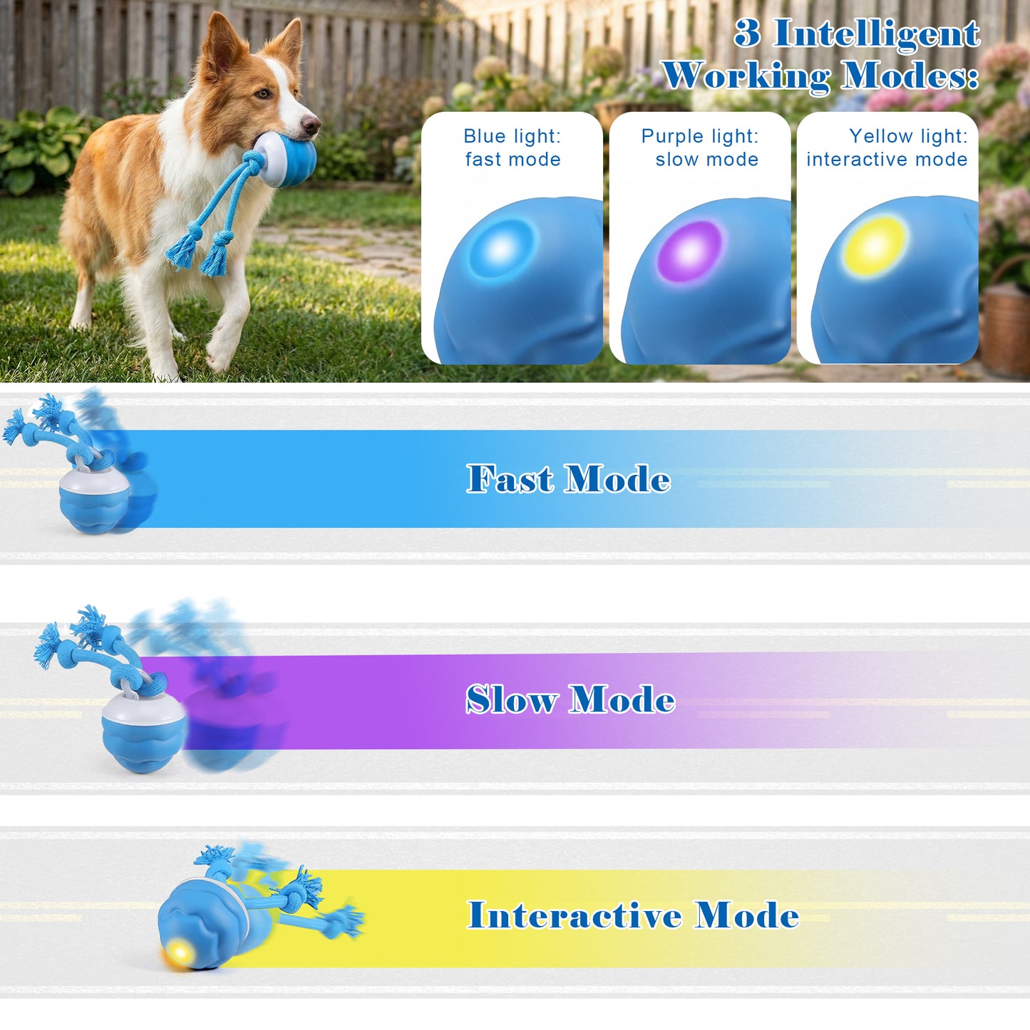 Interactive Dog Toys - OEIKPFN 2026 Upgraded Automatic Moving Dogs Toy Wicked Ball for Boredom, Motion Activated Balls for Medium/Large Dogs to Keep Them Busy(Blue)