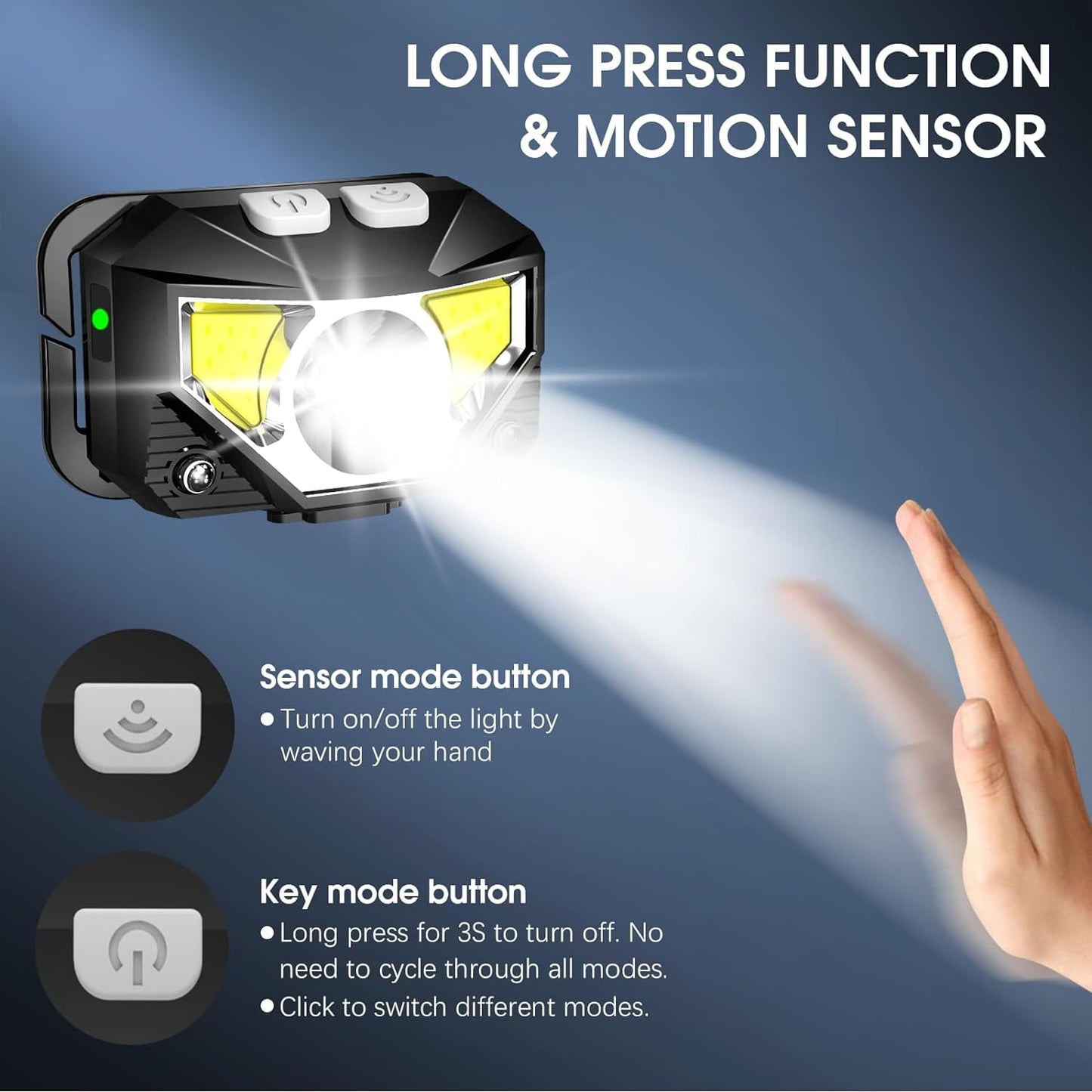 Headlamp Flashlight, OEIKPFN 2-Pack Lumen Ultra-Light Bright LED Rechargeable Headlight with Waterproof Motion Sensor for Outdoor Camping Running Hiking Fishing