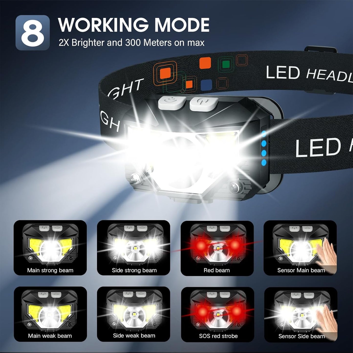 Headlamp Flashlight, OEIKPFN 2-Pack Lumen Ultra-Light Bright LED Rechargeable Headlight with Waterproof Motion Sensor for Outdoor Camping Running Hiking Fishing