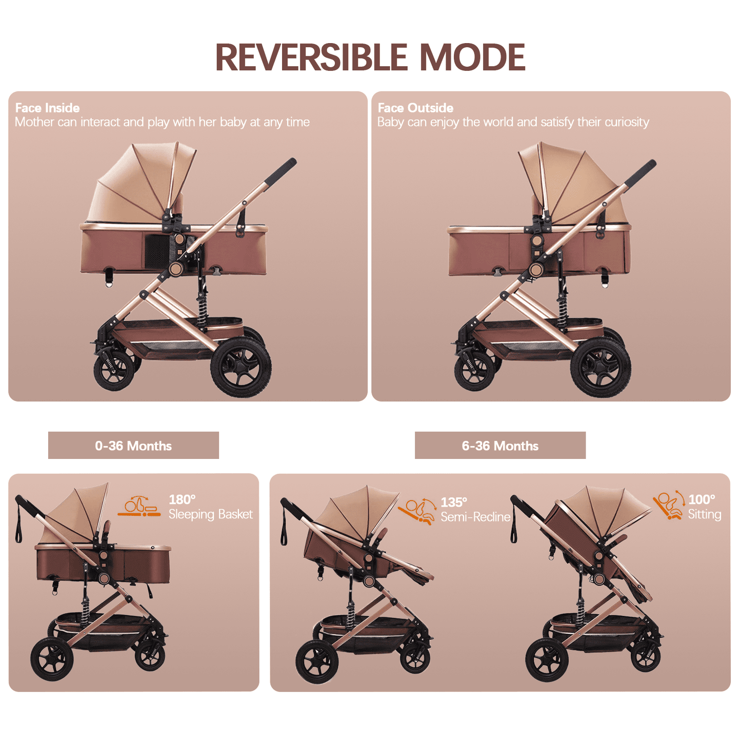 OEIKPFN Baby Stroller, Foldable Baby Stroller Reversible Bassinet, Travel Stroller for Newborn, Khaki