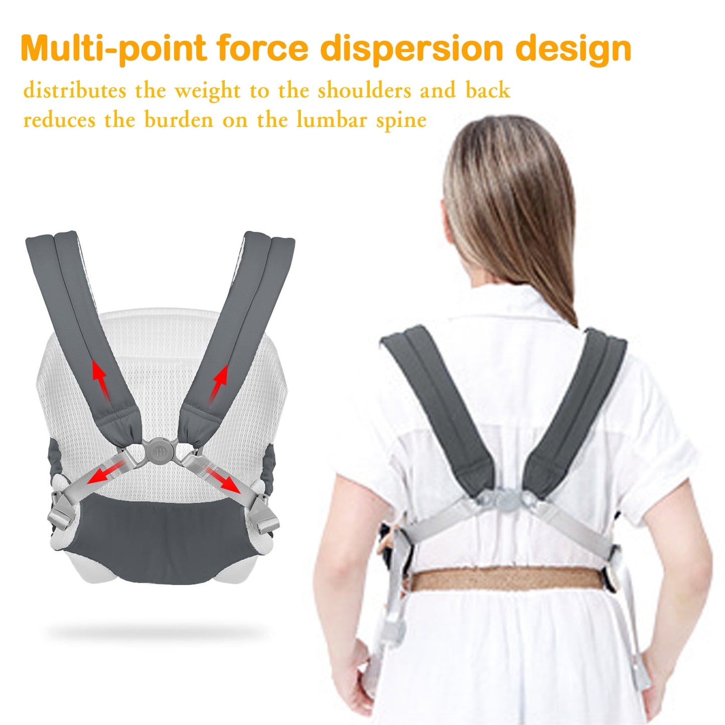 Yadala Baby Carrier, 4-in-1 Front and Back Toddler Carrier with Adjustable Hook, Soft Fabric and Breathable Mesh