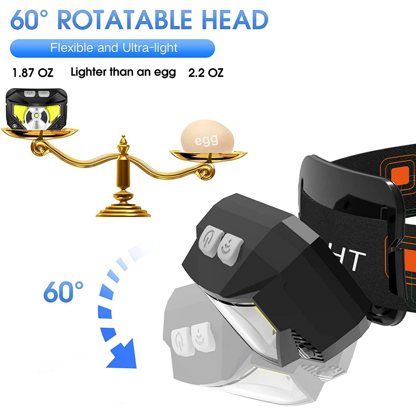Headlamp Flashlight, OEIKPFN 2-Pack Lumen Ultra-Light Bright LED Rechargeable Headlight with Waterproof Motion Sensor for Outdoor Camping Running Hiking Fishing