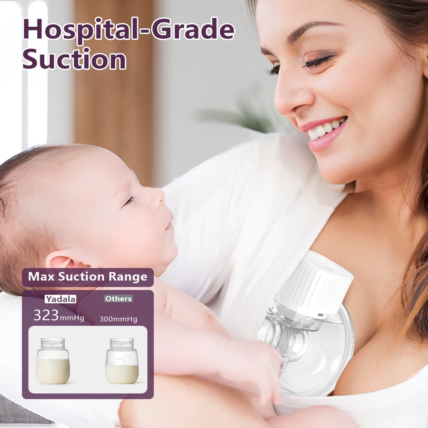 Breast Pump, Yadala Hands Free Breast Pump Portable Double Electric Breast Pump with 3 Modes and 9 Levels, White
