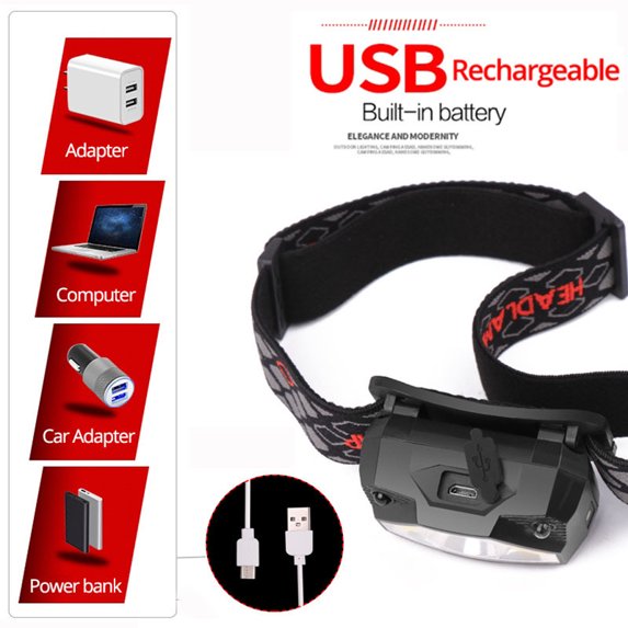 Headlamp Flashlight, Lumen Ultra-Light Bright LED Rechargeable Headlight with White Red Light, 2-Pack Waterproof Motion Sensor Head Lamp,8 Modes for Outdoor Camping Running Hiking Fishing