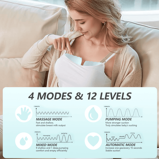 Electric Breast Pump, Yadala Wearable Breast Pump, Hands-Free Breast Pumps with 3 Modes, 9 Levels, Blue