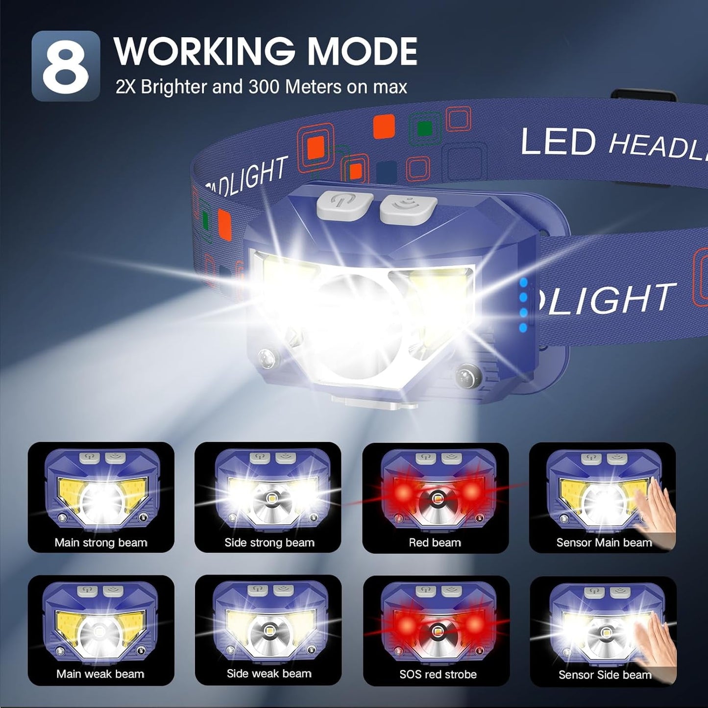 Headlamp Flashlight, High Lumen Bright LED Rechargeable Headlight with White Red Light, 2-Pack Waterproof Motion Sensor Head Lamp, 8 Mode for Camping Running Hiking Fishing Gear- Pink